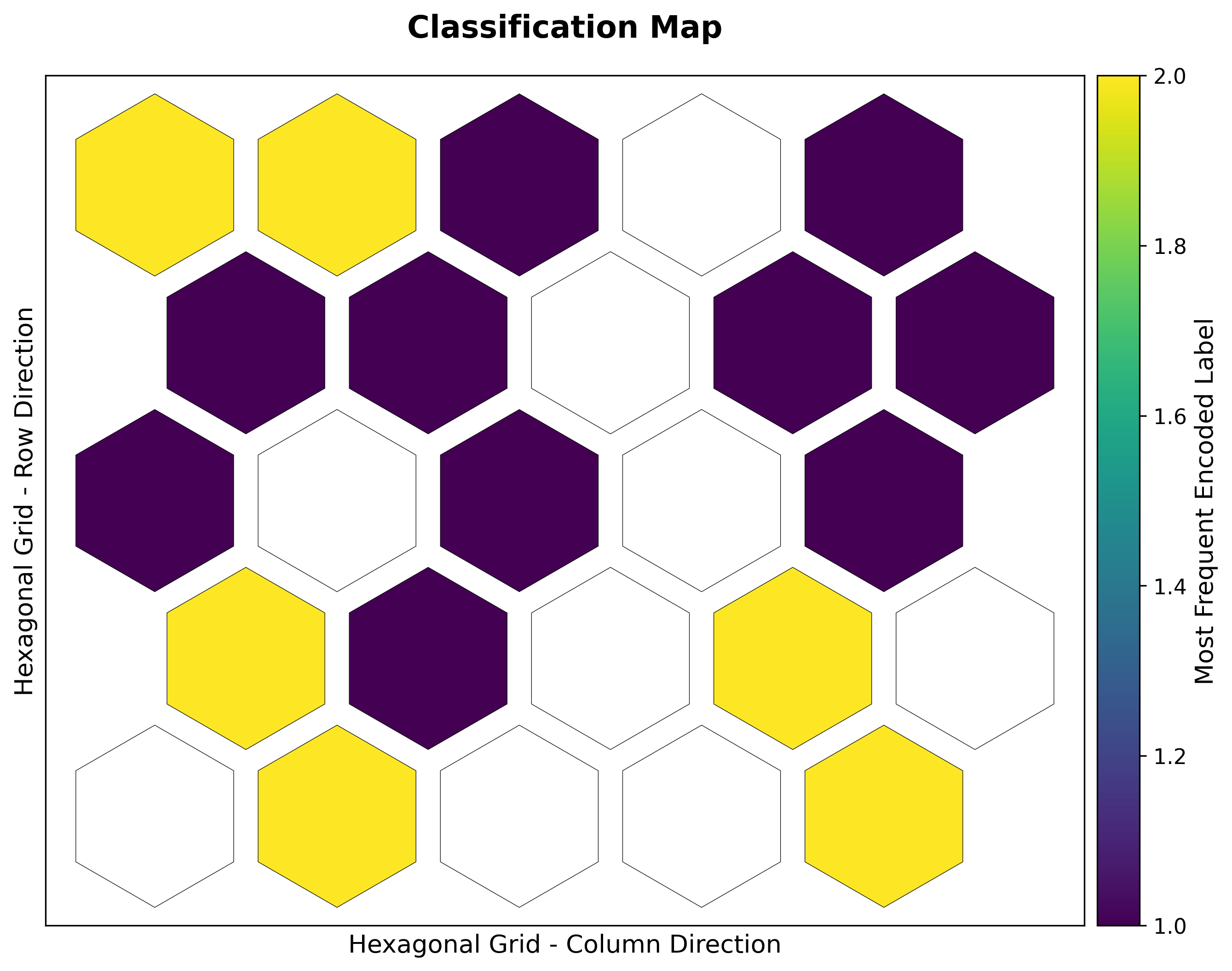 A five by five hexagonal classification map with ppar and wild-type units appearing in several separate parts of the map. Empty units are white.