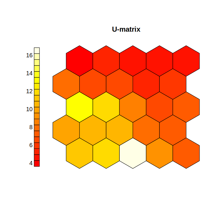 A five by five hexagonal U-matrix showing differences among neighboring prototypes.