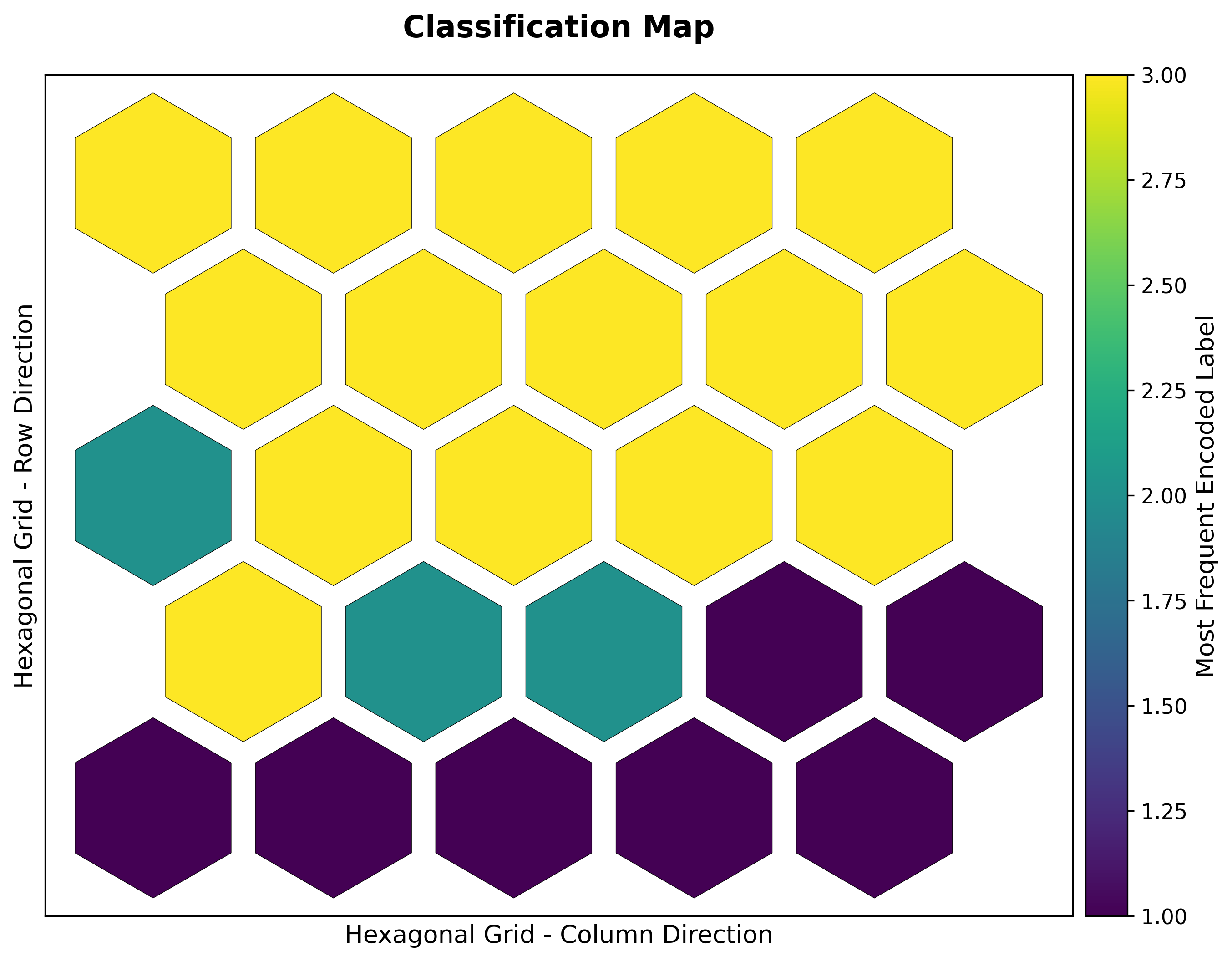 A five by five hexagonal classification map. Luminal A dominates the upper rows, Basal dominates the bottom row, and Her2 appears mainly in the transition region.